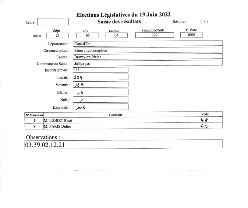 Résultats election Législatives 2ème Tour 19-06-2022
